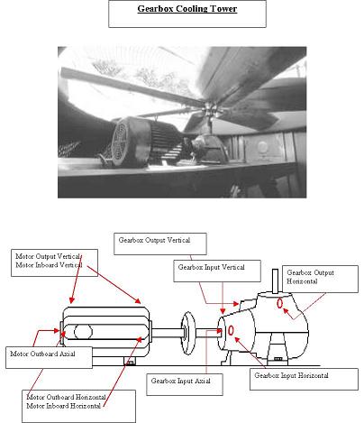 CoolingTowerGearbox-3.jpg